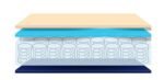 Cool Fresh muelle ensacado - Imagen 3